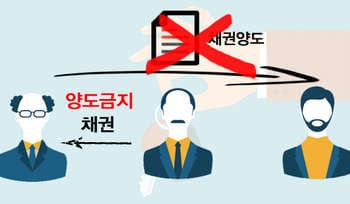 [게임과 법] 채권의 양도성과 게임 아이템 매매 금지 약관의 효력