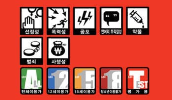 [게임과 법] 게임물 자율등급분류 확대법안 통과, 뭐가 달라질까?